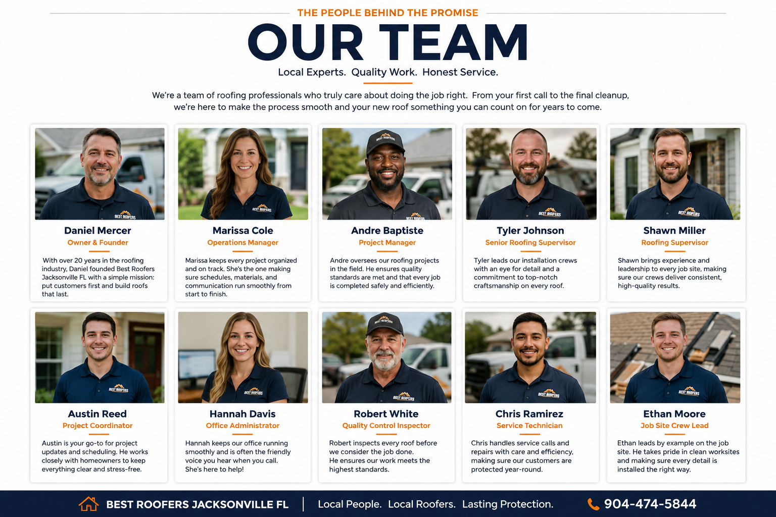 The Best Roofers Jacksonville FL team of roofing supervisors, project managers and crew leads